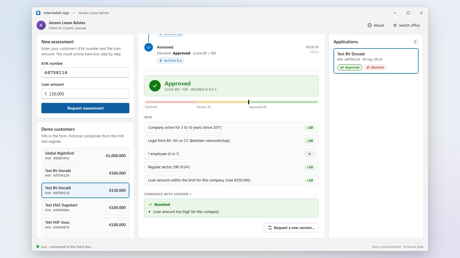 The Jansen office: version 2 approved with score 60; compared with version 1, the concern loan amount too high is resolved.
