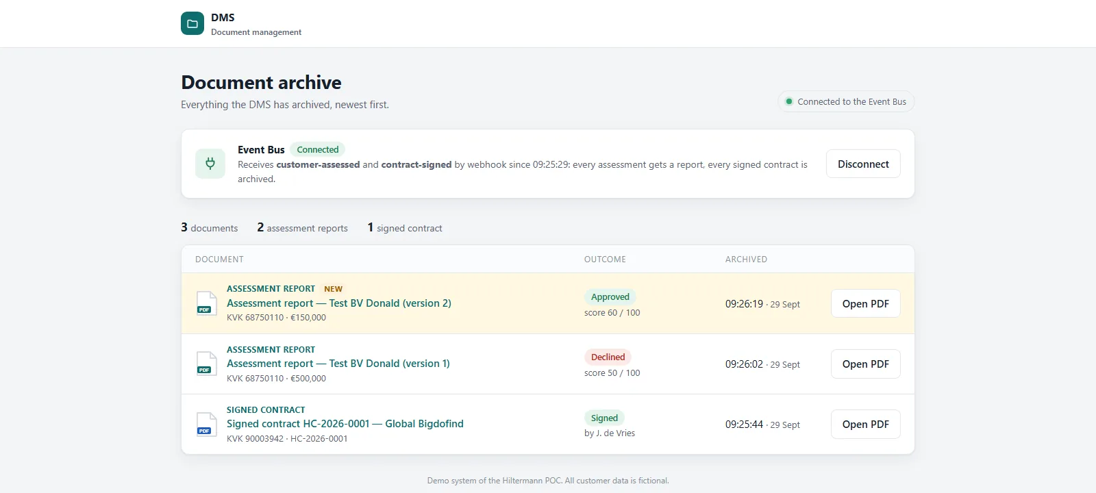 The DMS archive: assessment reports for version 1 and version 2 of Test BV Donald, and the signed contract of Global Bigdofind.